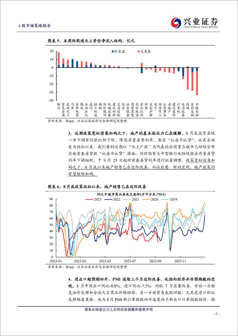 《A股策略展望：关注四个积极信号-20230910-兴业证券-16页》 - 第6页预览图