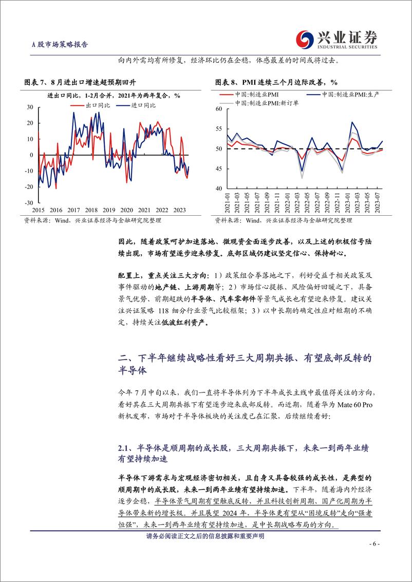 《A股策略展望：关注四个积极信号-20230910-兴业证券-16页》 - 第7页预览图