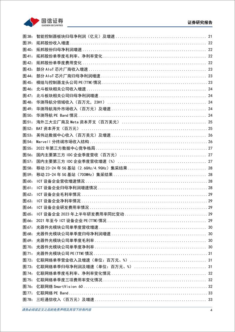 《通信行业2023年9月投资策略暨中报总结：关注上半年高增与估值触底板块-20230905-国信证券-47页》 - 第5页预览图