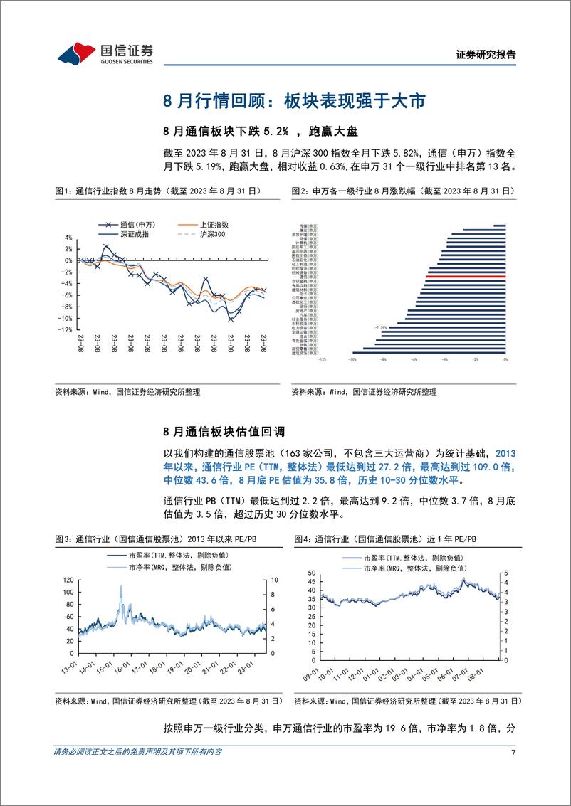 《通信行业2023年9月投资策略暨中报总结：关注上半年高增与估值触底板块-20230905-国信证券-47页》 - 第8页预览图