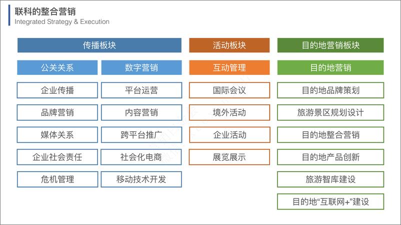 《2017财年安斯泰来年会盛典提案》 - 第4页预览图