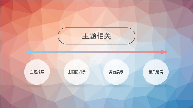 《2017财年安斯泰来年会盛典提案》 - 第7页预览图