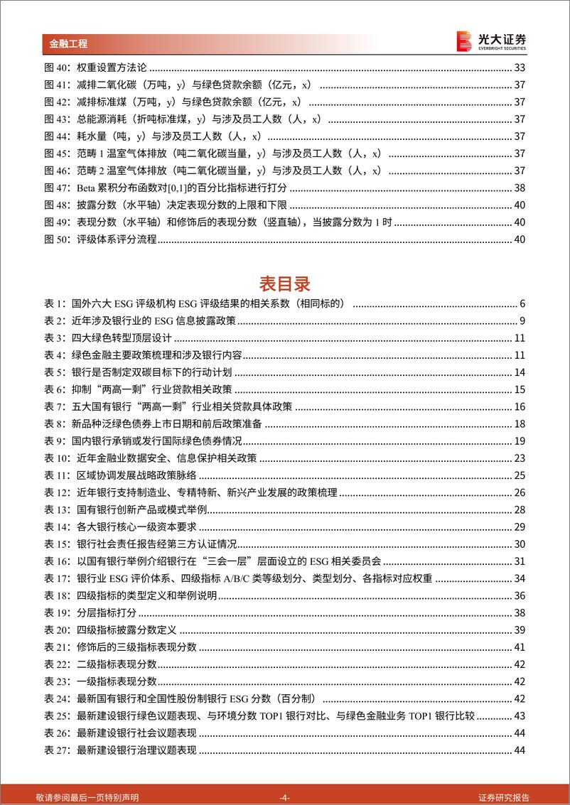 《ESG系列研究之三：从银行业开始分行业建立本土化ESG评级体系，建设银行表现最佳-20220829-光大证券-48页》 - 第5页预览图