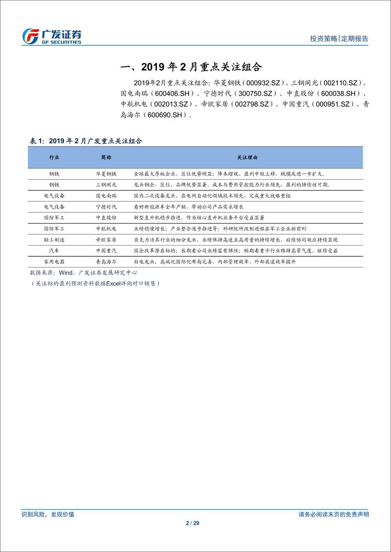 《各领域2月关注组合及观点综述：春季躁动逐步进入“颠簸期”-20190201-广发证券-29页》 - 第3页预览图