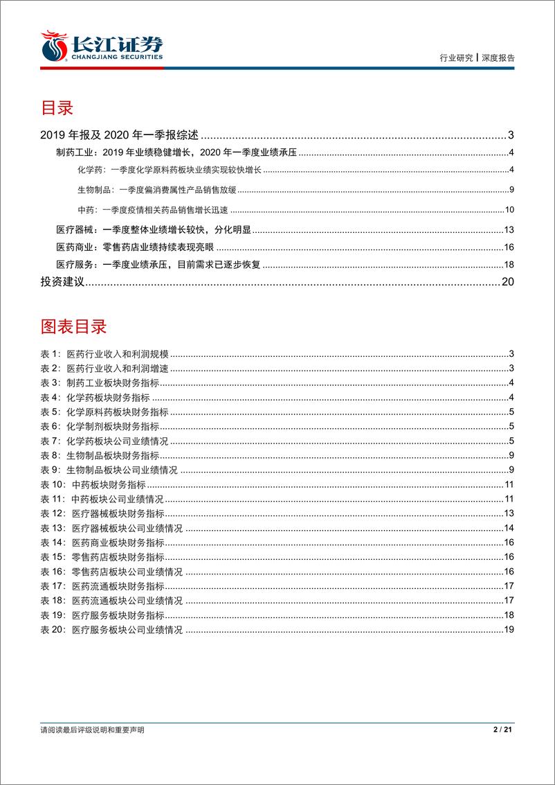 《医药行业2019年报及2020年一季报综述-20200505-长江证券-21页》 - 第3页预览图