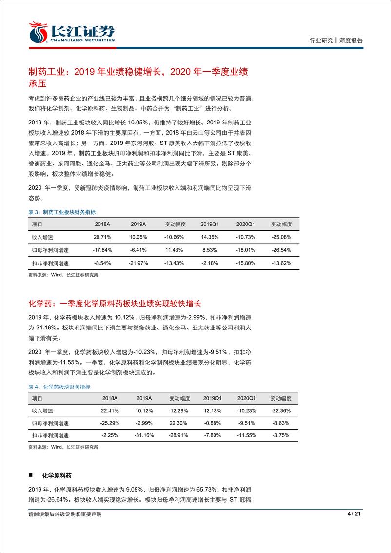 《医药行业2019年报及2020年一季报综述-20200505-长江证券-21页》 - 第5页预览图