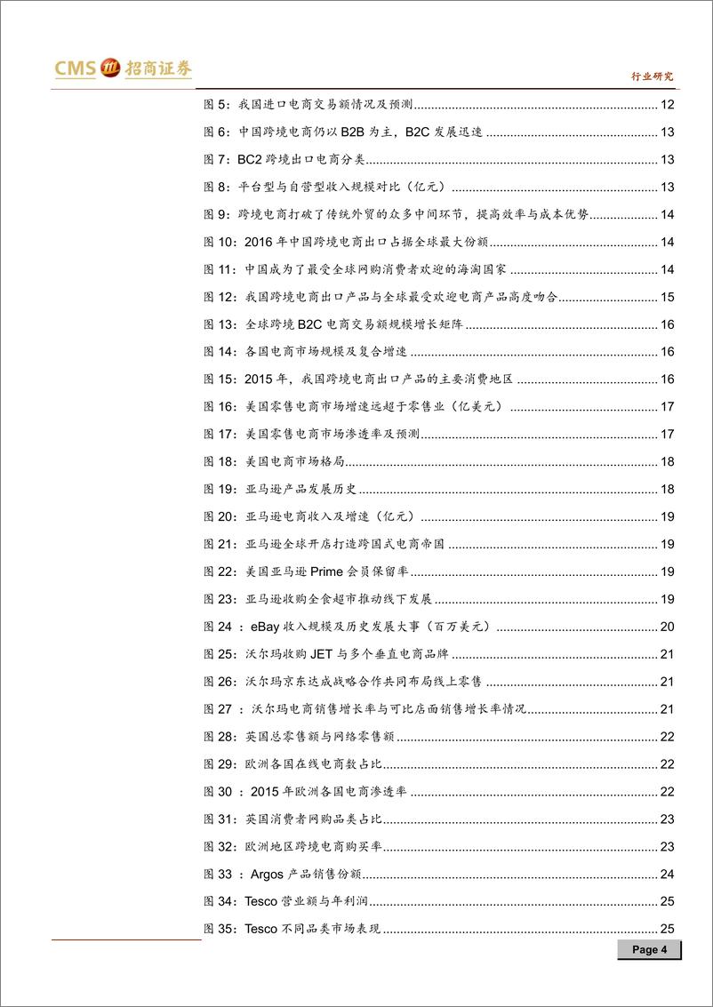 《纺织服装行业跨境电商深度研究系列（三）~出口篇：行业红利持续释放，低估跨境龙头布局正当时-20180330-招商证券-75页》 - 第5页预览图