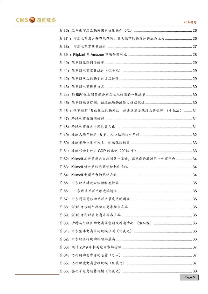 《纺织服装行业跨境电商深度研究系列（三）~出口篇：行业红利持续释放，低估跨境龙头布局正当时-20180330-招商证券-75页》 - 第6页预览图