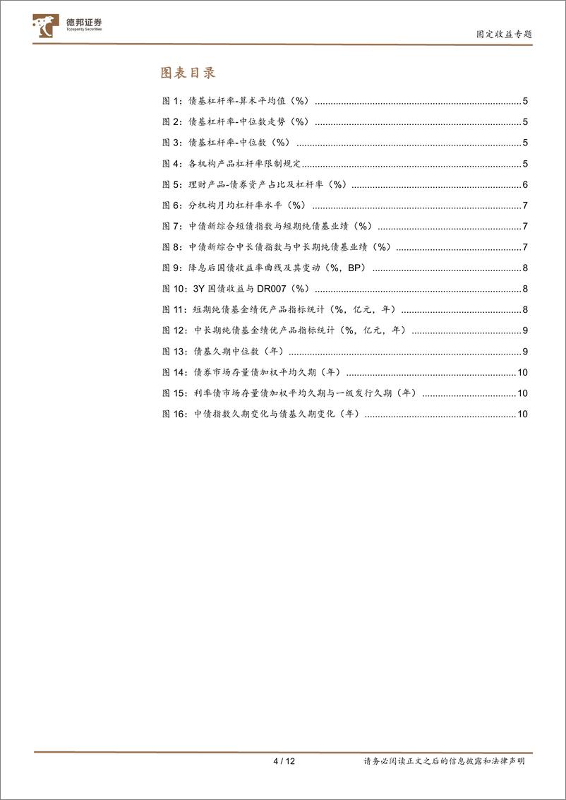 《固定收益专题：债基收益中有多少“杠杆”？-240903-德邦证券-12页》 - 第4页预览图