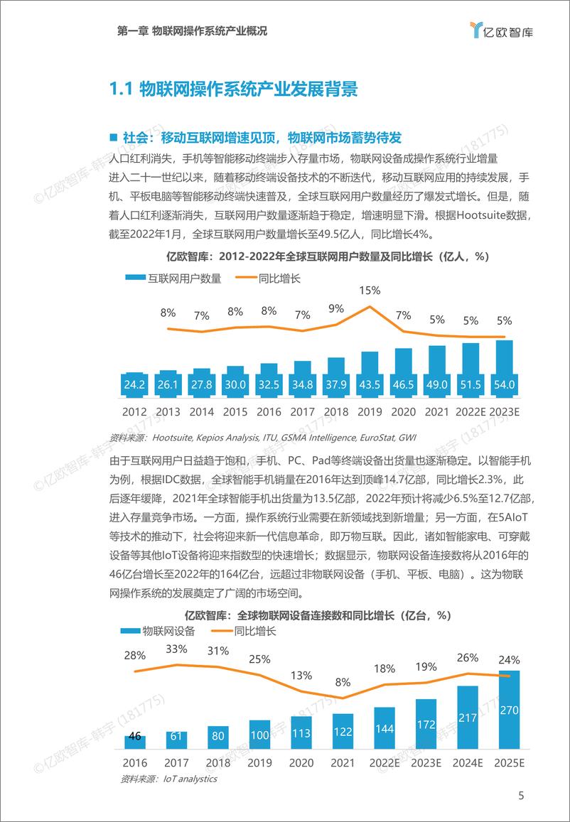 《2022年中国物联网操作系统市场研究白皮书-Finnal》 - 第6页预览图