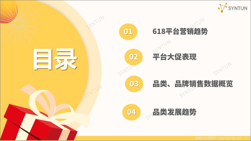 《2023年618全网销售数据解读报告-36页》 - 第3页预览图