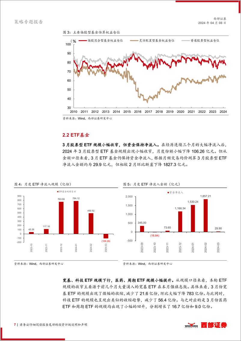 《2024年3月股市流动性观察：4月继续关注外资回流进程-240408-西部证券-21页》 - 第7页预览图