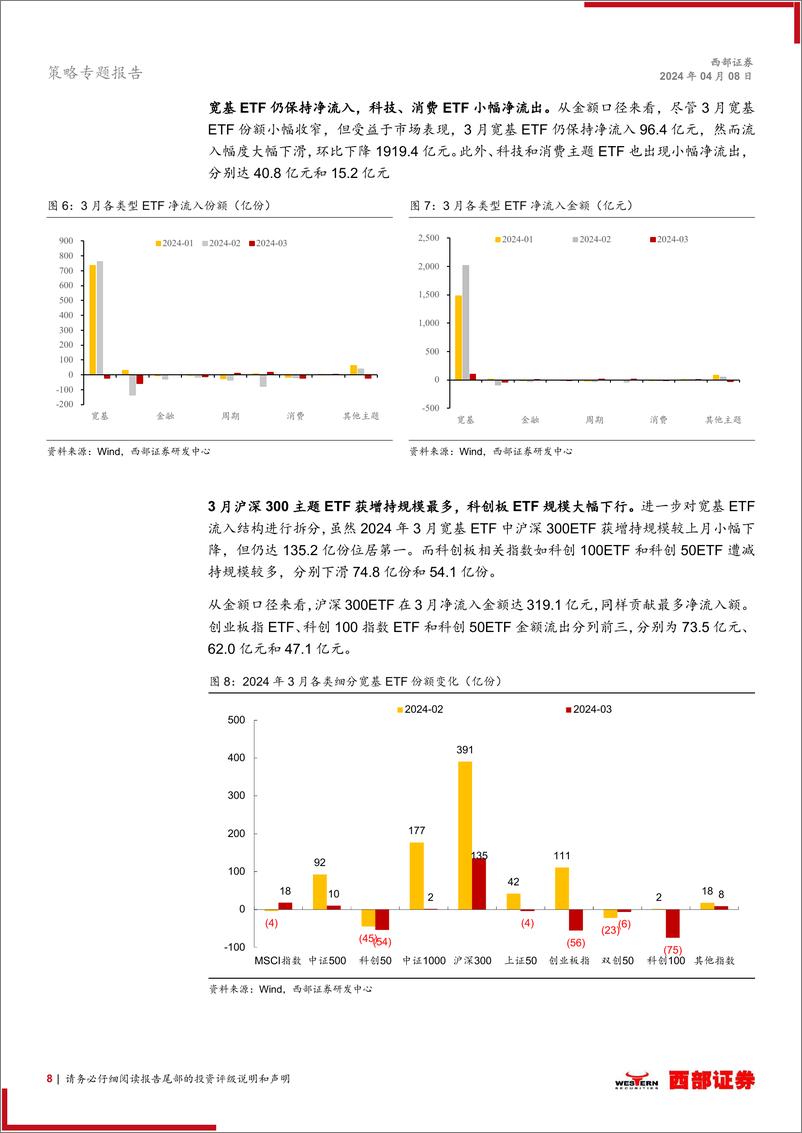 《2024年3月股市流动性观察：4月继续关注外资回流进程-240408-西部证券-21页》 - 第8页预览图