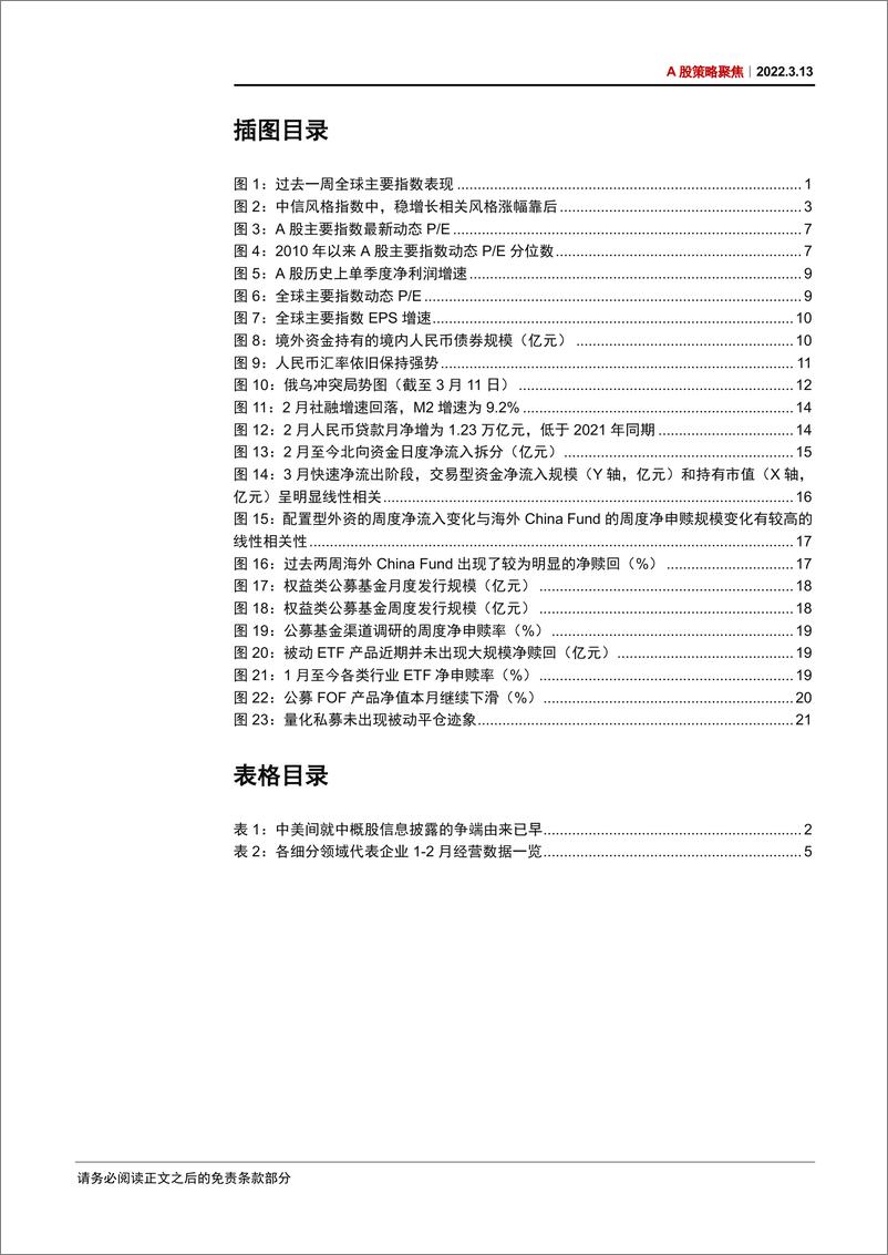 《A股策略聚焦：当前市场的三大背离和三个临界点-20220313-中信证券-27页》 - 第5页预览图