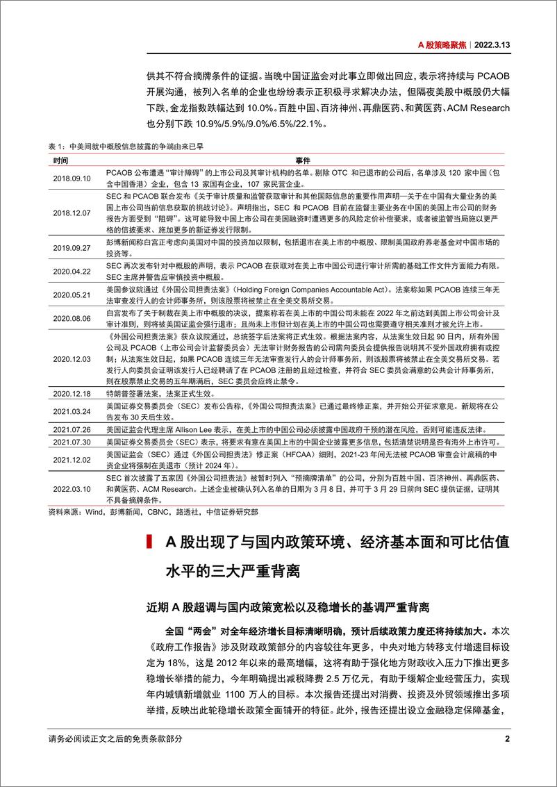 《A股策略聚焦：当前市场的三大背离和三个临界点-20220313-中信证券-27页》 - 第7页预览图