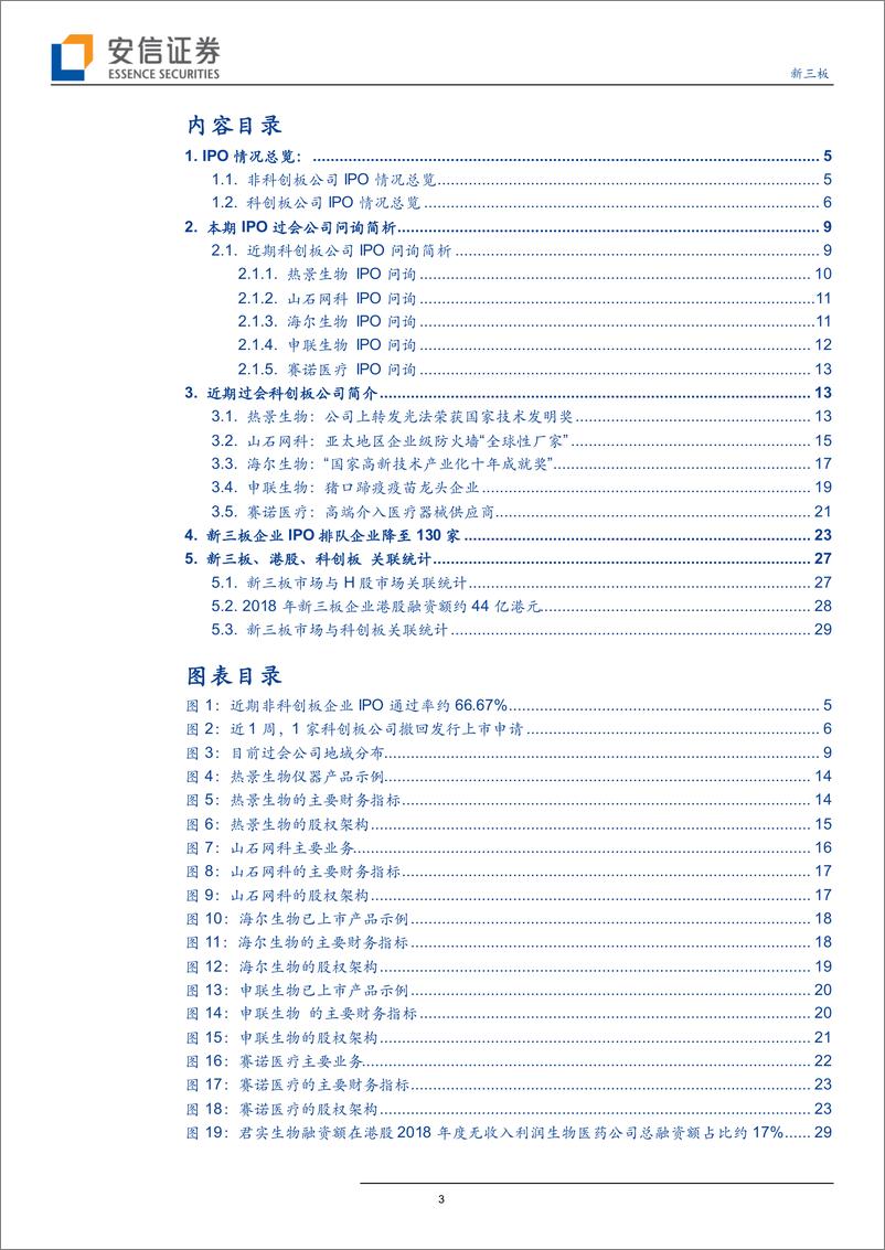 《策略报告：上周热景生物、山石网科、海尔生物、申联生物、赛诺医疗5家科创板企业过会-20190806-安信证券-34页》 - 第4页预览图