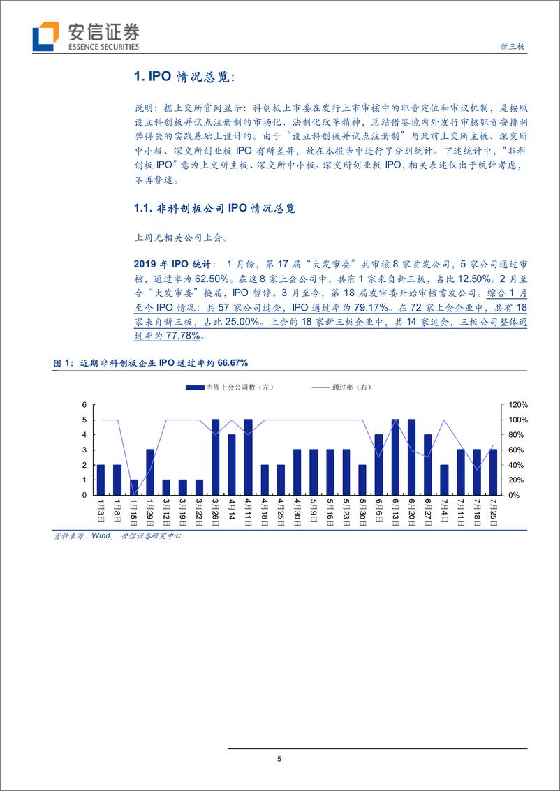 《策略报告：上周热景生物、山石网科、海尔生物、申联生物、赛诺医疗5家科创板企业过会-20190806-安信证券-34页》 - 第6页预览图