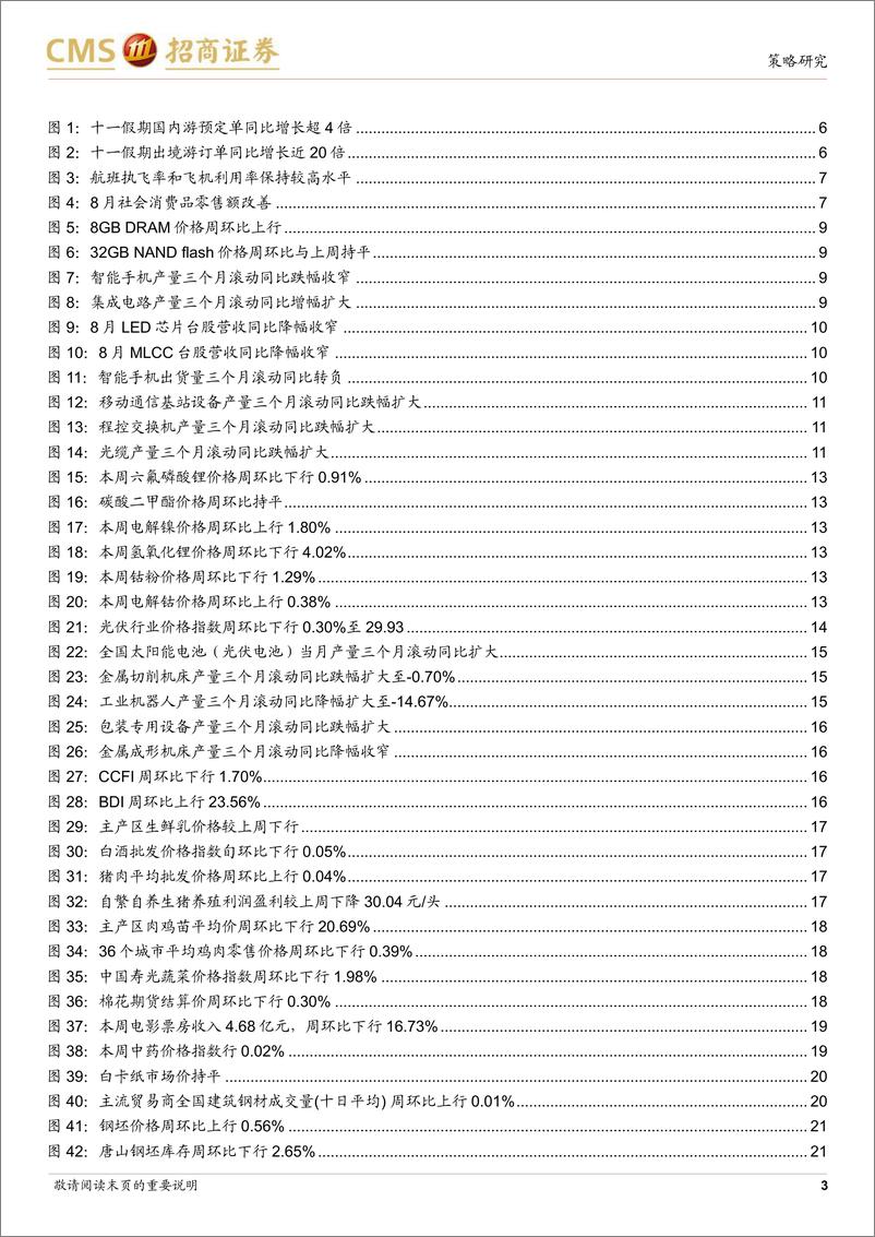 《行业景气观察：假期旅游产品预订增长显著，水泥价格指数上行-20230920-招商证券-34页》 - 第4页预览图