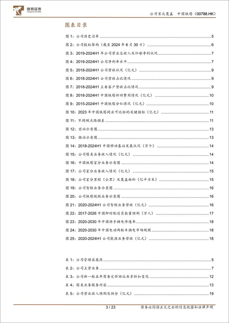 《中国铁塔(00788.HK)一体两翼战略稳中有增，经营改善首发中期股息-240905-德邦证券-23页》 - 第4页预览图