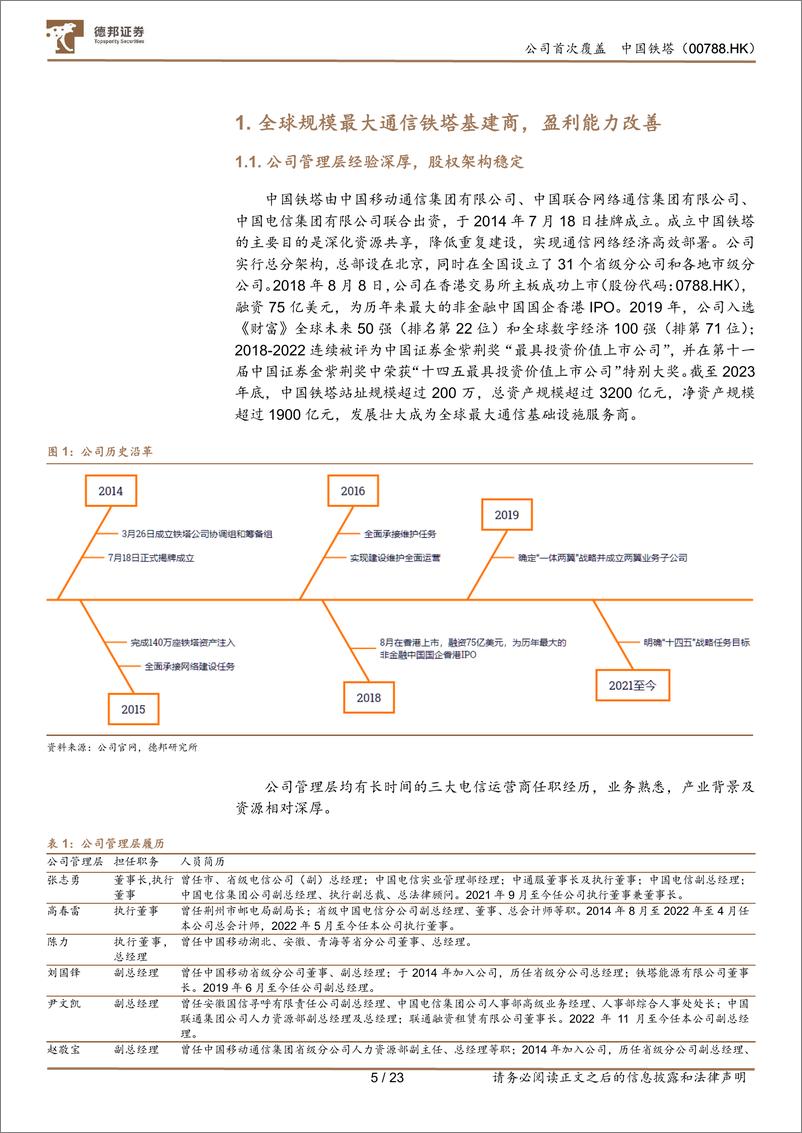 《中国铁塔(00788.HK)一体两翼战略稳中有增，经营改善首发中期股息-240905-德邦证券-23页》 - 第6页预览图