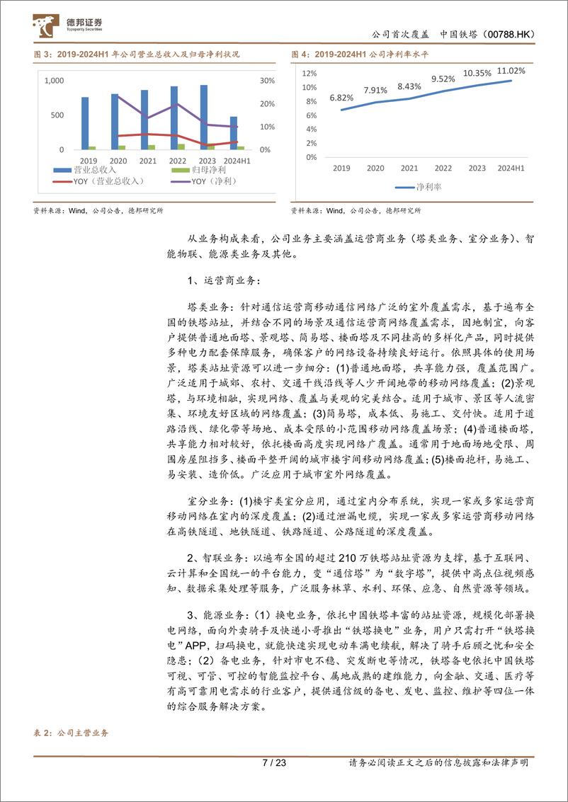 《中国铁塔(00788.HK)一体两翼战略稳中有增，经营改善首发中期股息-240905-德邦证券-23页》 - 第8页预览图