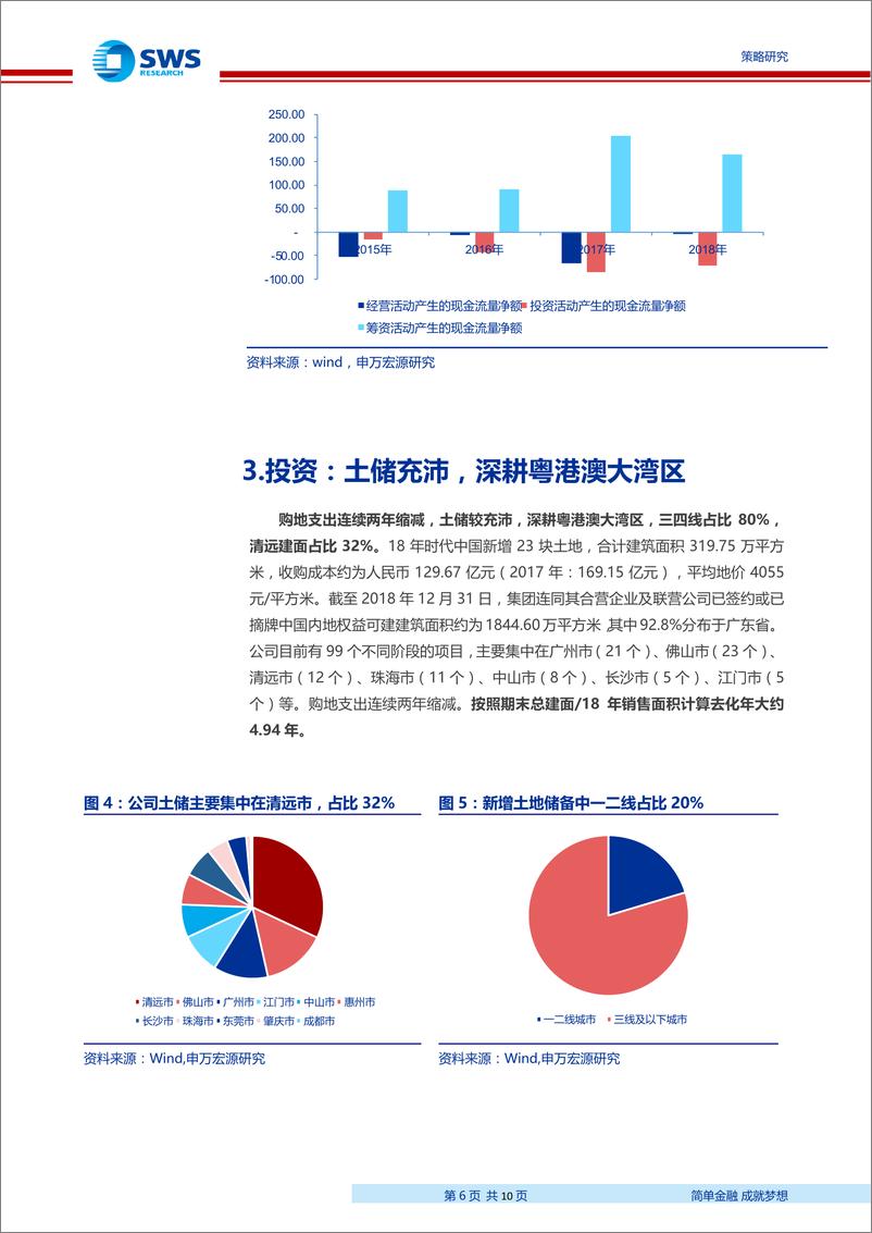 《地产债18年报及偿债能力点评（7）：时代中国深耕大湾区，清远等三四线为主-20190426-申万宏源-10页》 - 第7页预览图