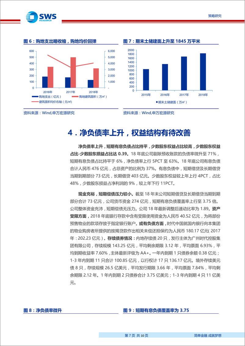 《地产债18年报及偿债能力点评（7）：时代中国深耕大湾区，清远等三四线为主-20190426-申万宏源-10页》 - 第8页预览图