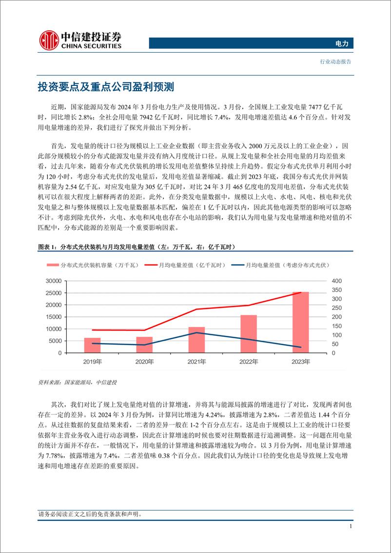 《电力行业：探究规模以上发电增速与用电增速偏差之谜-240421-中信建投-22页》 - 第3页预览图