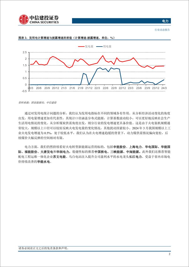 《电力行业：探究规模以上发电增速与用电增速偏差之谜-240421-中信建投-22页》 - 第4页预览图