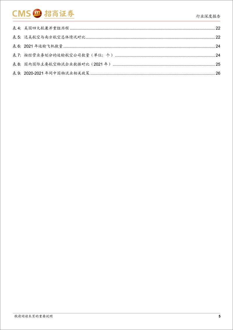 《交通运输行业专题报告：新一轮国企改革持续深化，静待交运央企重新出发-20230317-招商证券-32页》 - 第6页预览图