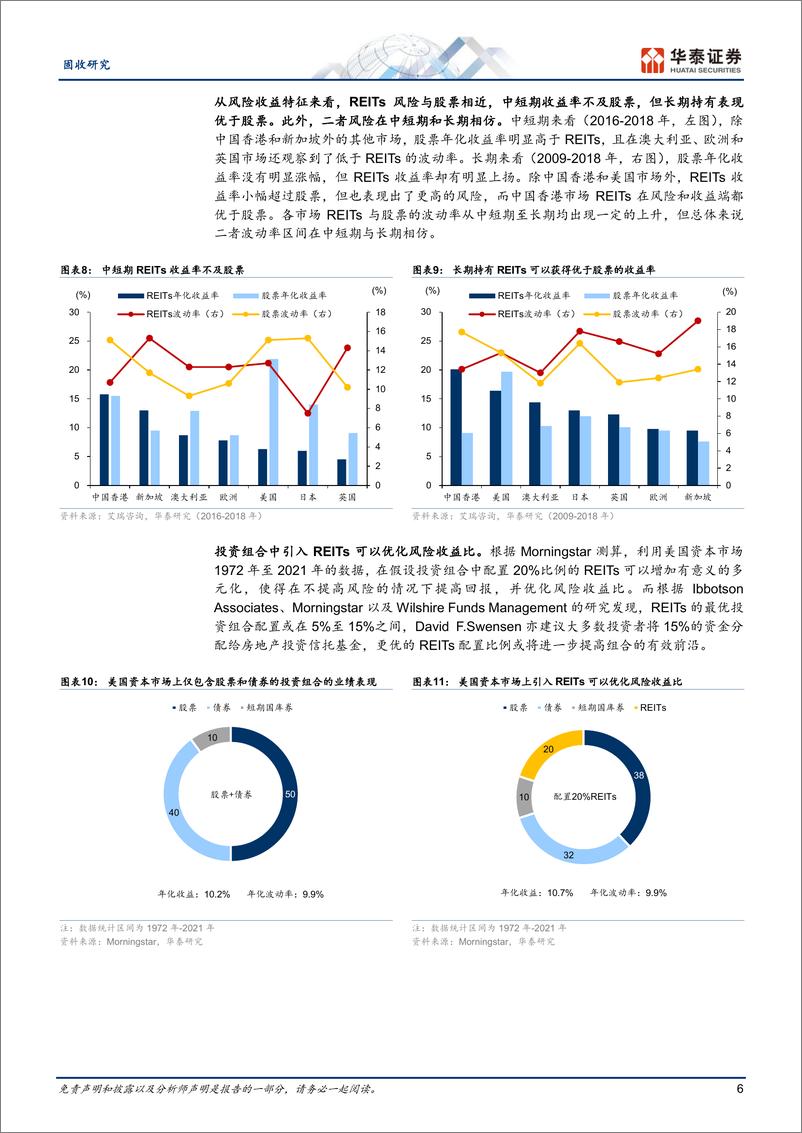 《固收深度研究：REITs的资产配置视角和海外经验-20230310-华泰证券-24页》 - 第7页预览图