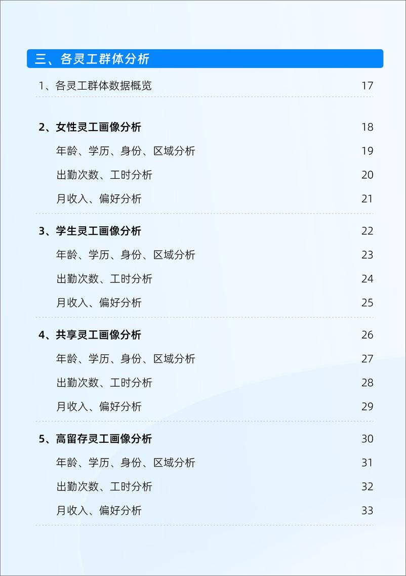 《2024上半年中国数字化灵活用工劳动者分析报告》 - 第3页预览图