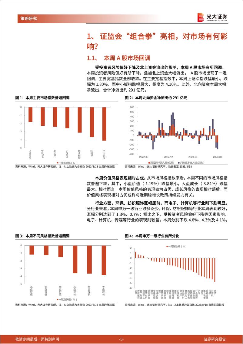 《“活跃资本市场”系列学习报告之二：证监会“组合拳”亮相，对市场有何影响？-20230820-光大证券-21页》 - 第6页预览图