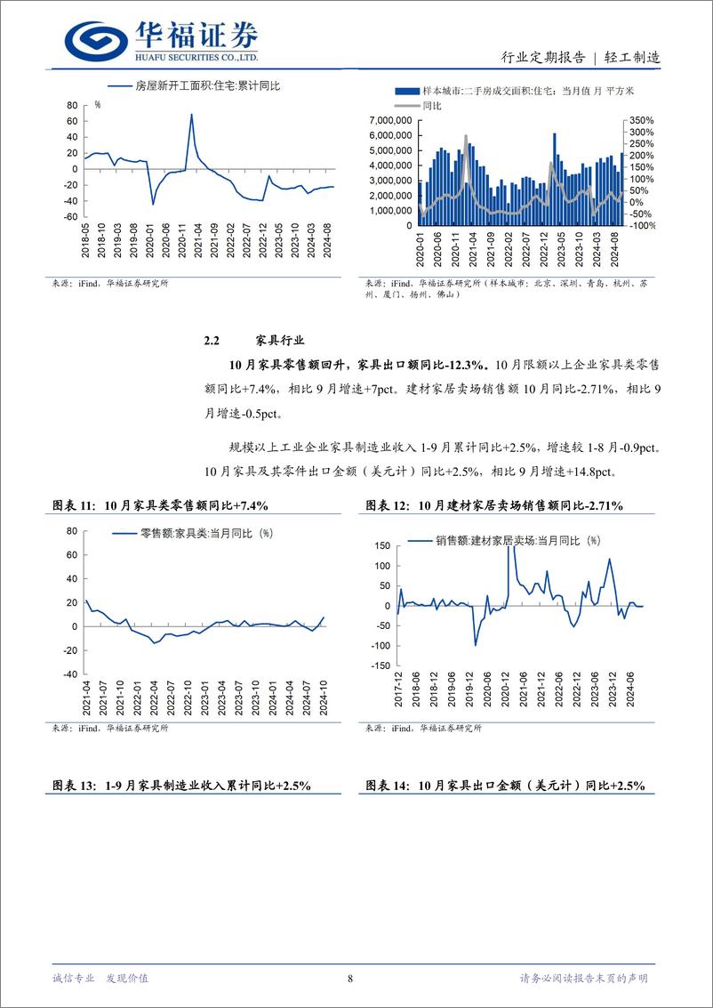 《轻工制造行业定期报告：造纸限产供给改善，跨境电商政策支持-241124-华福证券-20页》 - 第8页预览图