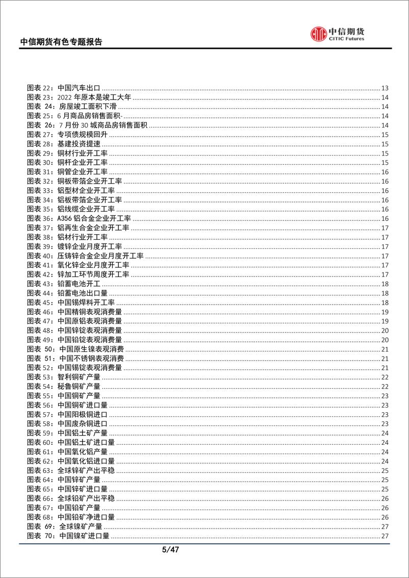 《7月供需专题报告：稳增长稳步推进，消费淡季不淡-20220731-中信期货-47页》 - 第6页预览图