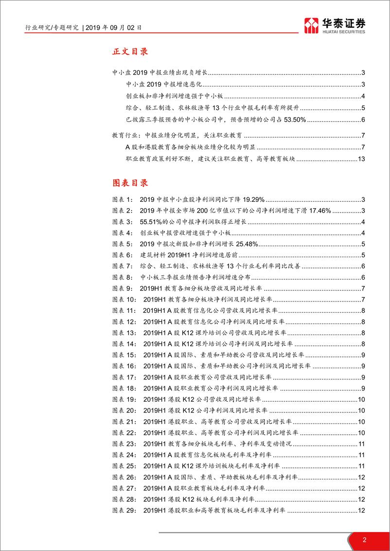 《中小盘股及教育行业2019半年报业绩综述：业绩增速分化，关注结构性机会-20190902-华泰证券-14页》 - 第3页预览图