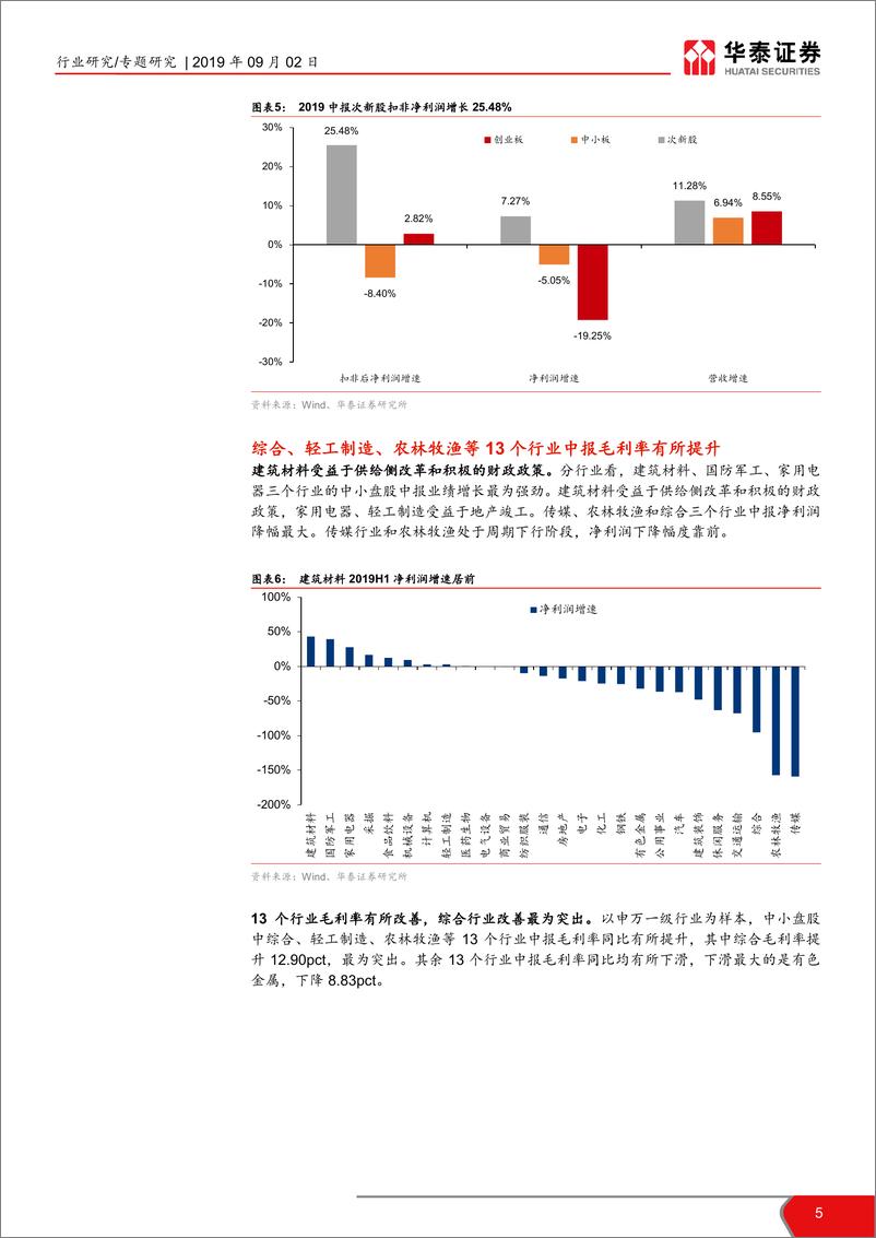 《中小盘股及教育行业2019半年报业绩综述：业绩增速分化，关注结构性机会-20190902-华泰证券-14页》 - 第6页预览图