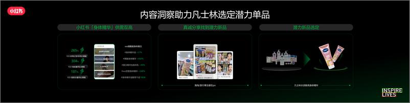 《种草产品解决方案升级》 - 第5页预览图