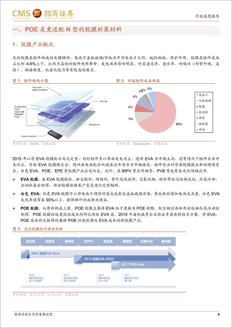 《电力设备及新能源行业光伏系列报告（58）：TOPCon产业化推动POE胶膜渗透率加速提升-20220926-招商证券-19页》 - 第5页预览图