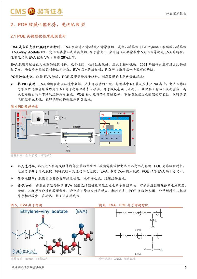 《电力设备及新能源行业光伏系列报告（58）：TOPCon产业化推动POE胶膜渗透率加速提升-20220926-招商证券-19页》 - 第6页预览图