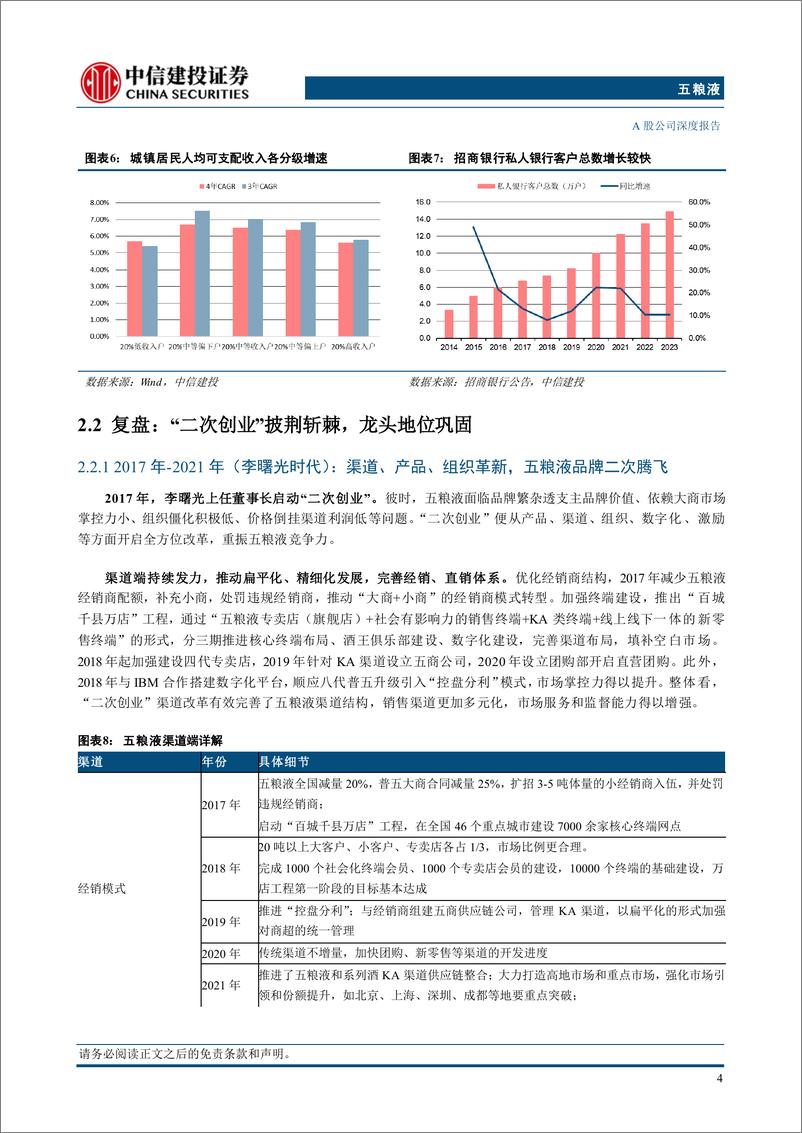 《五粮液(000858)夯实核心增长驱动，重视股东回报促进价值回归(更新)-240813-中信建投-36页》 - 第7页预览图