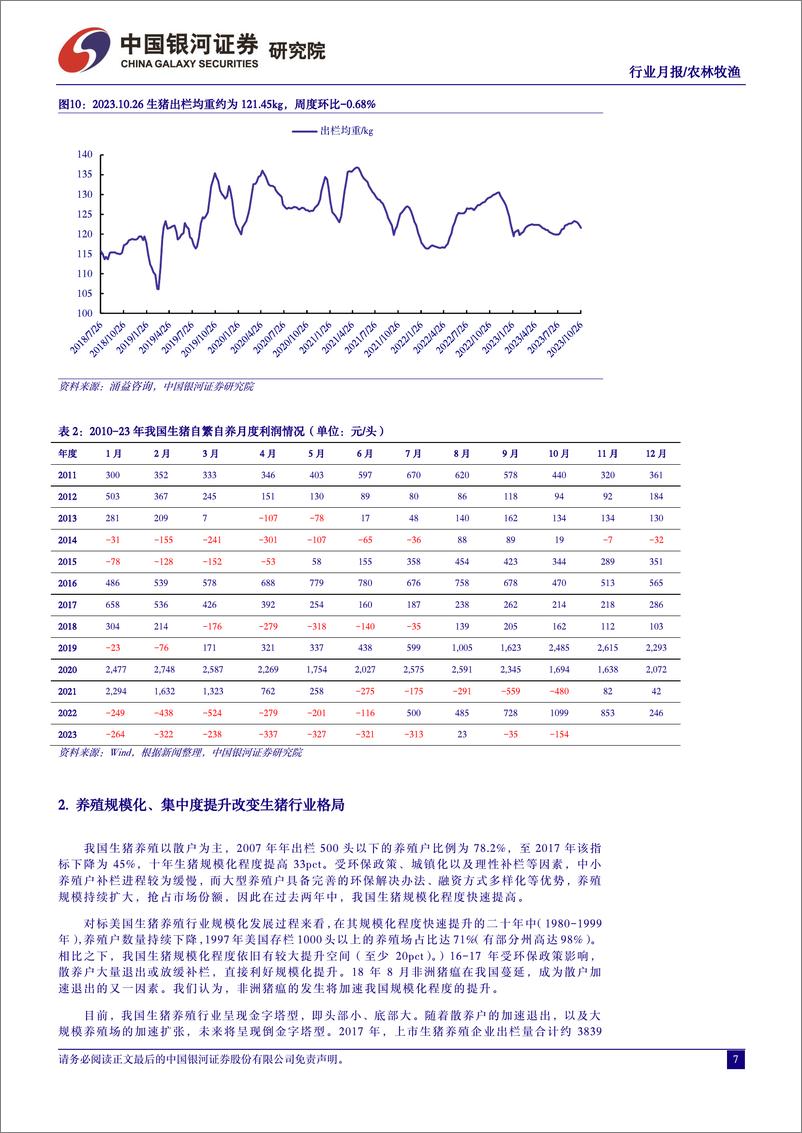 《农林牧渔行业10月行业动态报告：冬季疫情提前到来，关注产能去化与配置时机-20231028-银河证券-21页》 - 第8页预览图