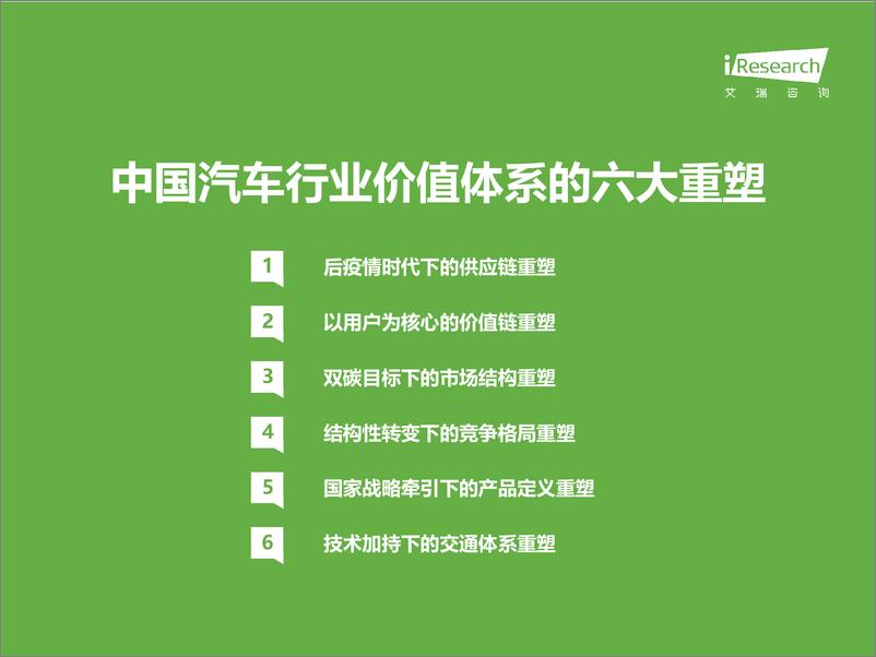 《艾瑞咨询：2023年中国汽车行业数字化转型解决方案白皮书》 - 第6页预览图