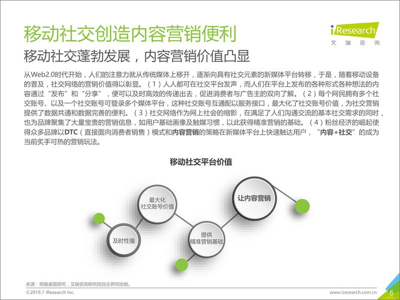 《2019上半年OneMedia+KOL营销白皮书》 - 第6页预览图