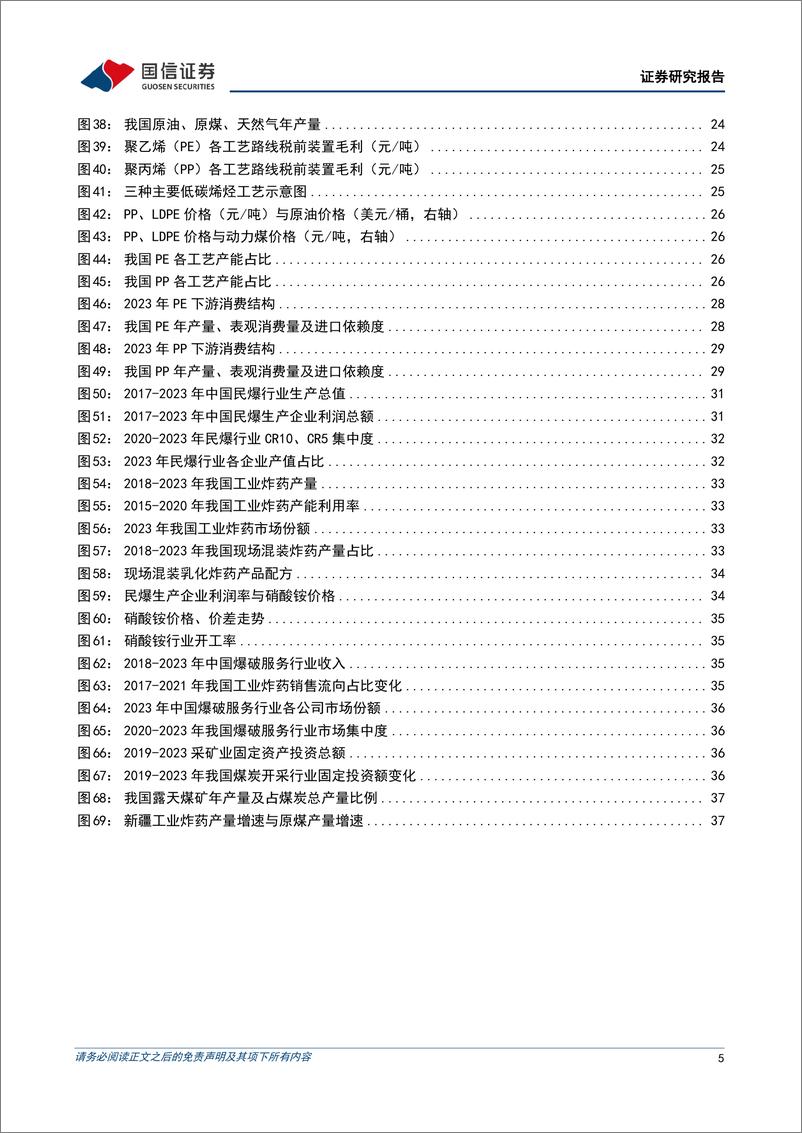 《化工行业2024年4月投资策略：看好油气、制冷剂、煤制烯烃、民爆的投资方向-240402-国信证券-41页》 - 第4页预览图