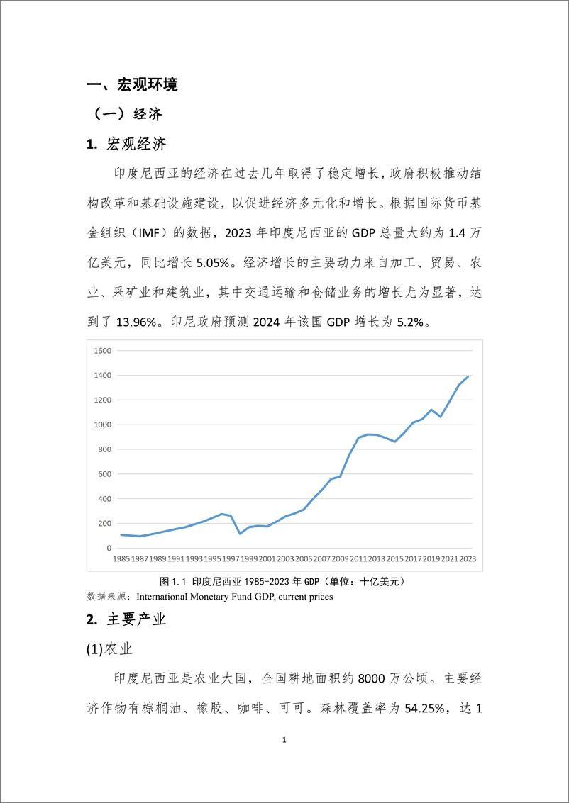 《2024年中国汽车出口与投资国别指南-印度尼西亚篇》 - 第3页预览图