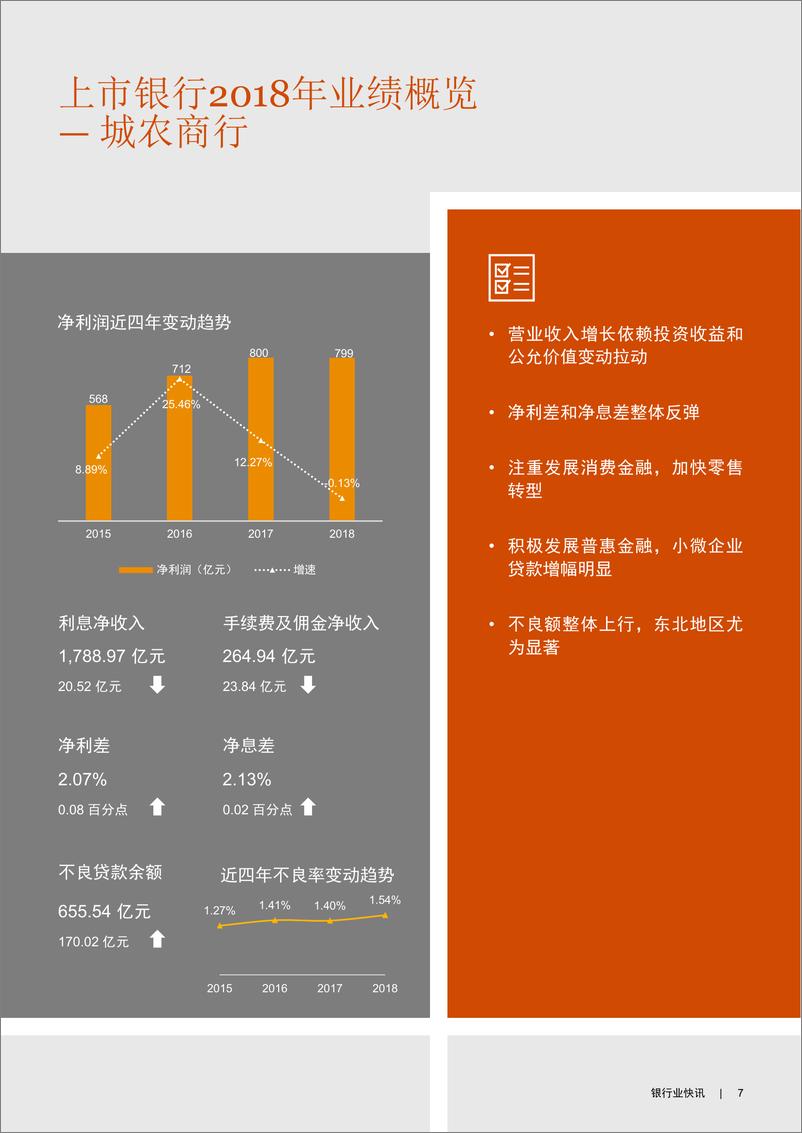 《普华永道-2018年中国银行业回顾与展望-2019.4-47页》 - 第8页预览图