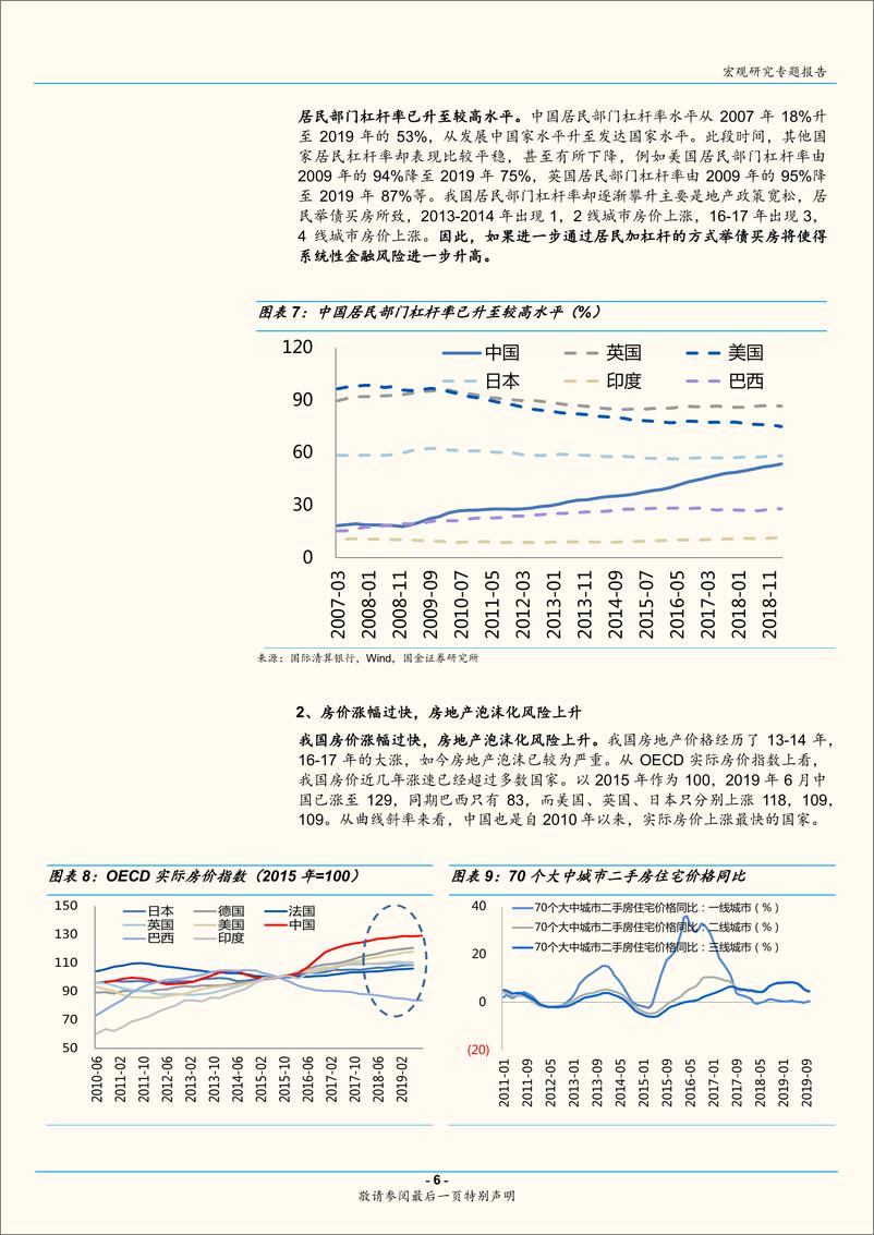 《增长转型系列报告之一：辞旧方能迎新~告别地产基建刺激的老路-20200119-国金证券-21页》 - 第7页预览图