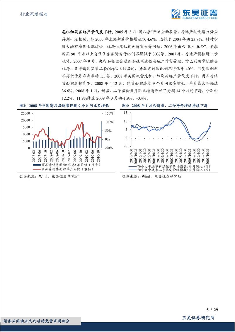 《房地产行业深度报告：鉴古知今，如何获取地产股的超额收益？-20230310-东吴证券-29页》 - 第6页预览图