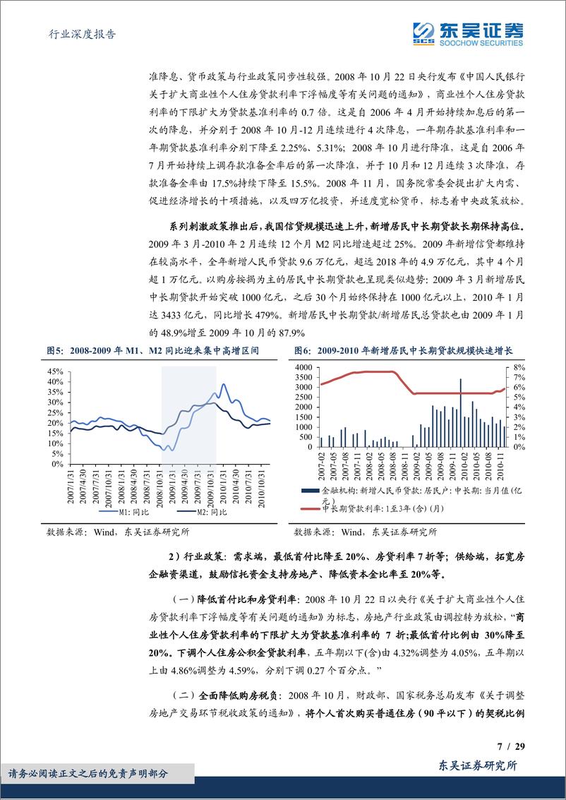 《房地产行业深度报告：鉴古知今，如何获取地产股的超额收益？-20230310-东吴证券-29页》 - 第8页预览图